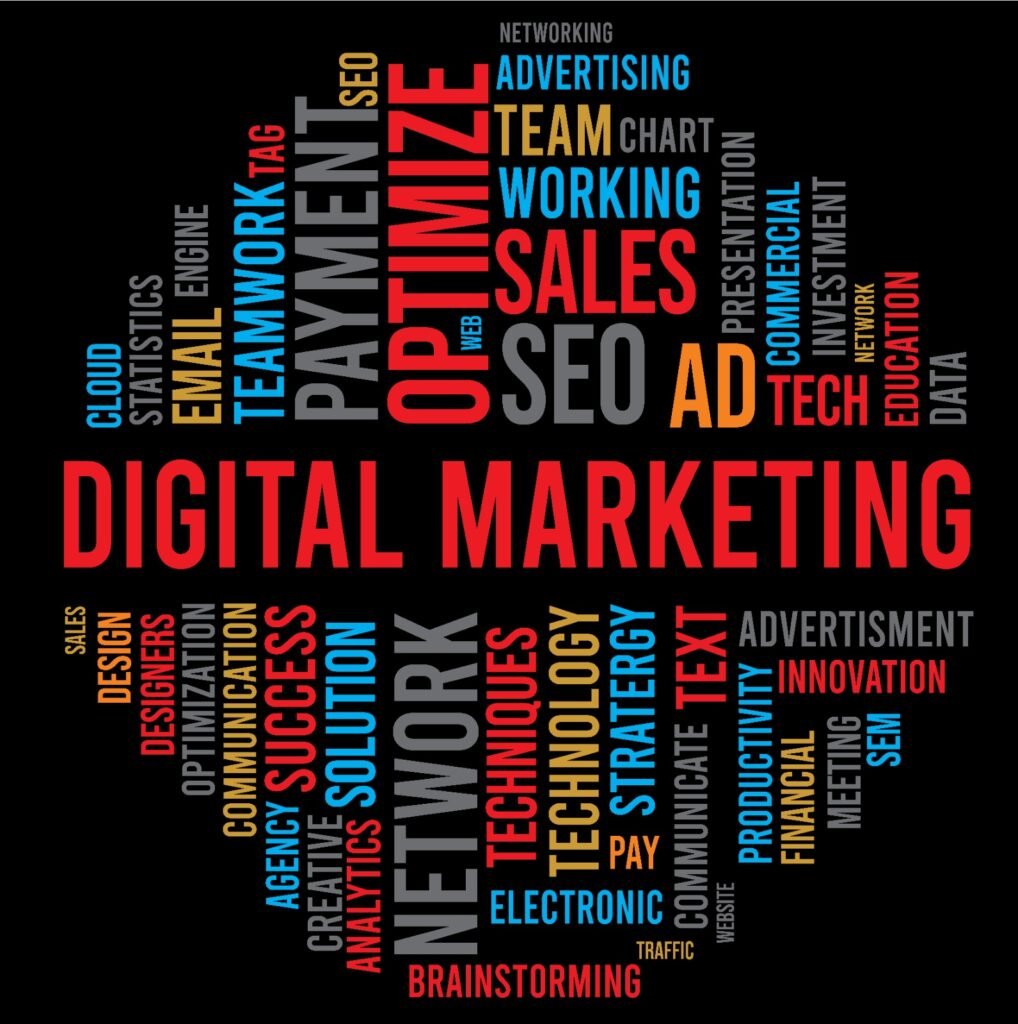 Creative Marketing Agency
